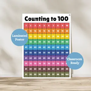Hundreds Chart Poster | Counting to 100 Anchor Chart | Elementary Math Classroom Decor | 1st Grade Math