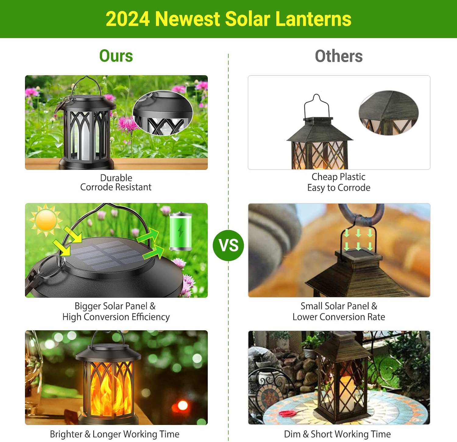 Solar Lights Lantern Hanging Flickering Flames Solar Outdoor Lights IP65 Outdoor Waterproof for Yard Garden Decor