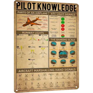 Retro Tin Sign Pilot Knowledge Aviation WWII Airplane Game Aviation Poster 12x8Inches