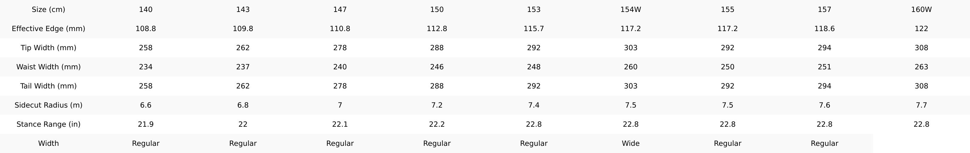 General Public Snowboard 150cm - 2025/2026