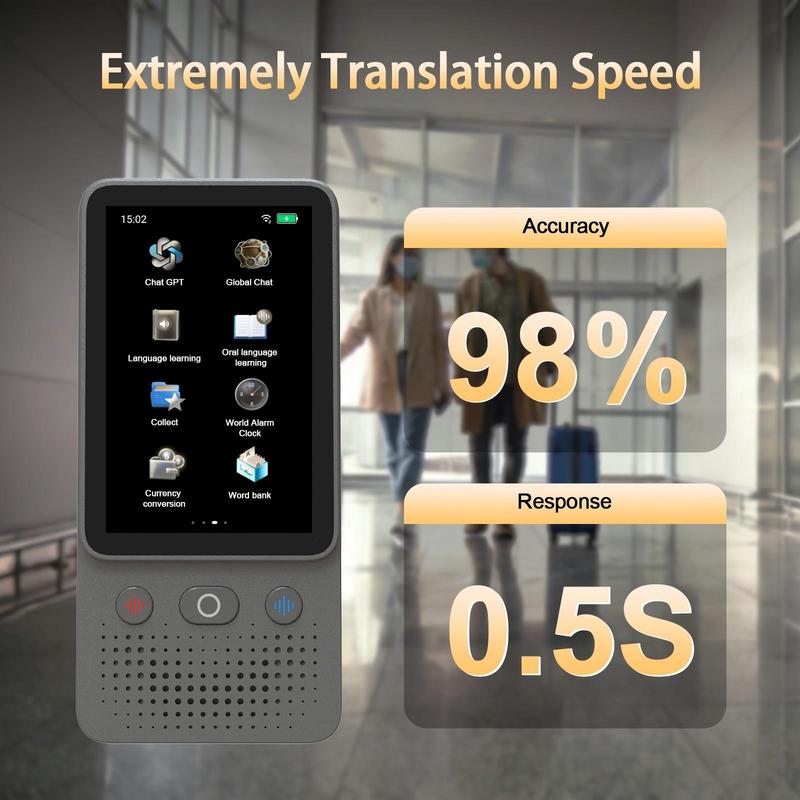2026 Newest Portable Al Language Translator Device | No Additional Charges | Translation Does Not Require a Signal Source | Translate 138 Languages with WiFi | Translation Multi-Language Touchscreen Translator