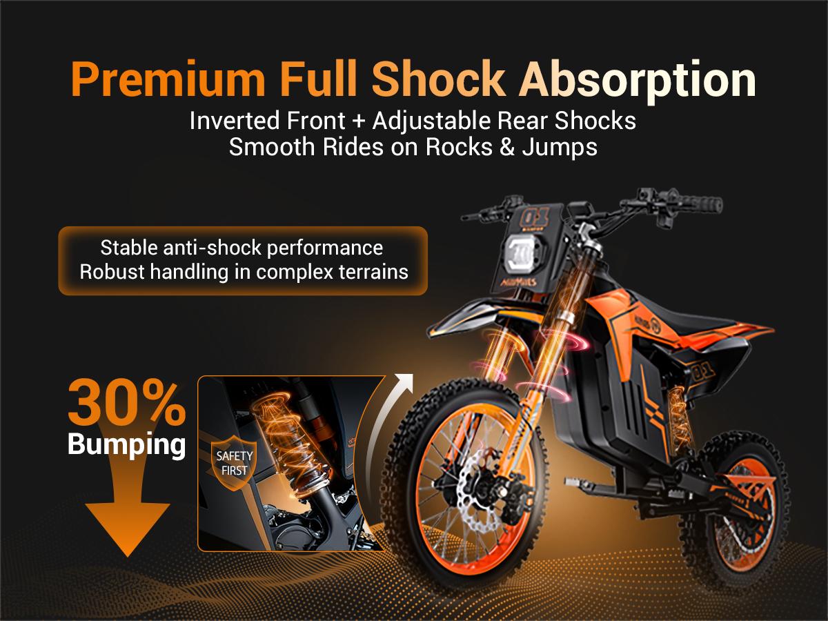 HillMiles MilePop 1 Electric Bicycle — (3000W Peak) Power, equipped with a 48V 25Ah battery, offering a range of 35–45 miles; features hydraulic brakes, a full suspension system, and Bluetooth music functionality; an off-road electric bicycle.