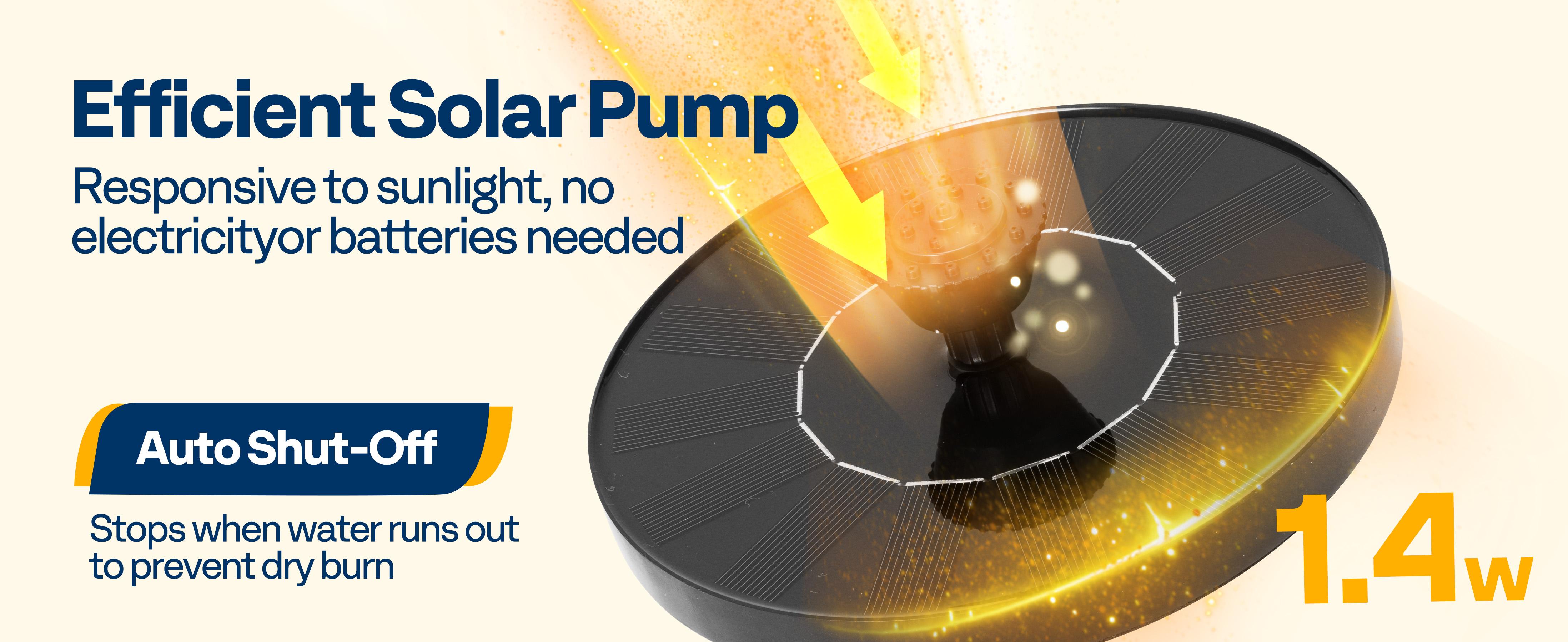 VIVOHOME Round Bird Bath with Solar Fountain for Outside, Weather-Resistant ABS Birdbath Bowl with Solar Powered Pump, Metal Ground Stake for Outdoor, Garden, 1.45 Gallons