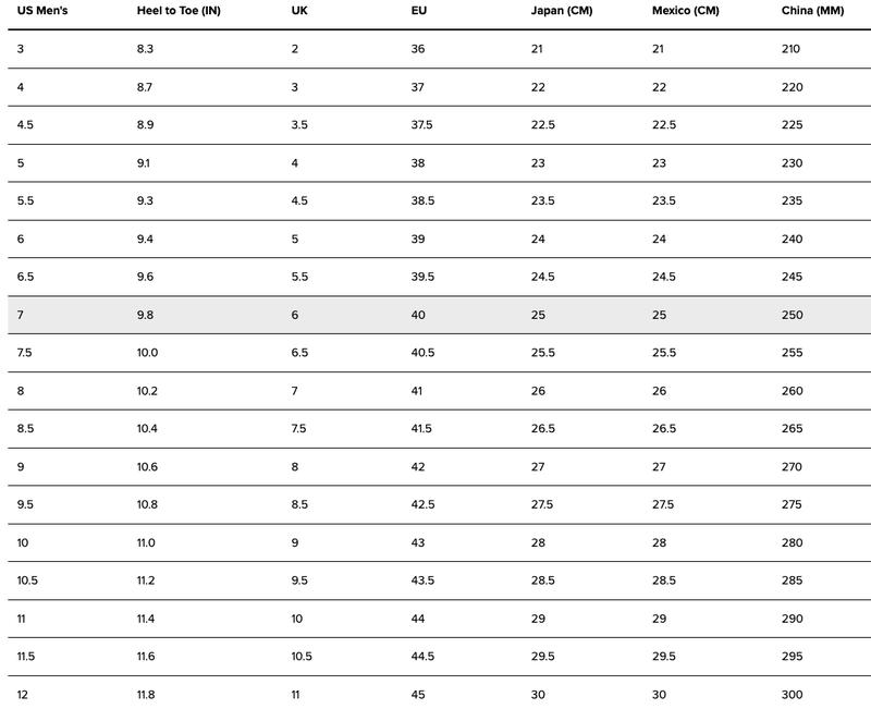 UGG Men's Tasman Baxter Chestnut Slipper Authentic UGG Men's Tasman Baxter Chestnut Slipper Authentic