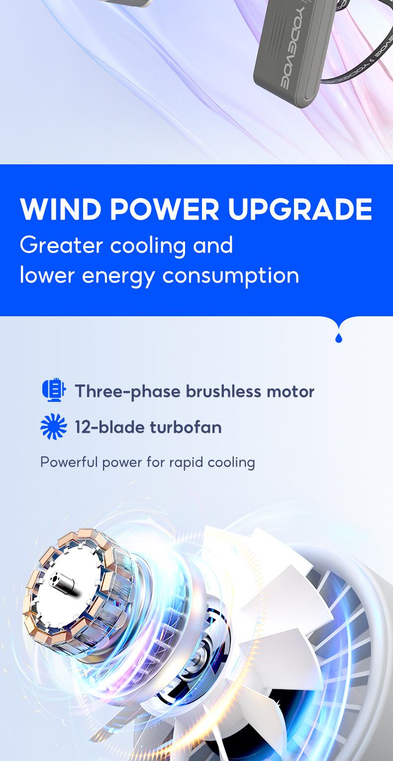 Yodevoe portable handheld turbine fan, 100 wind speed settings, USB rechargeable mini fan, with adjustable lanyard, suitable for outdoor travel, a gift for both men and women.