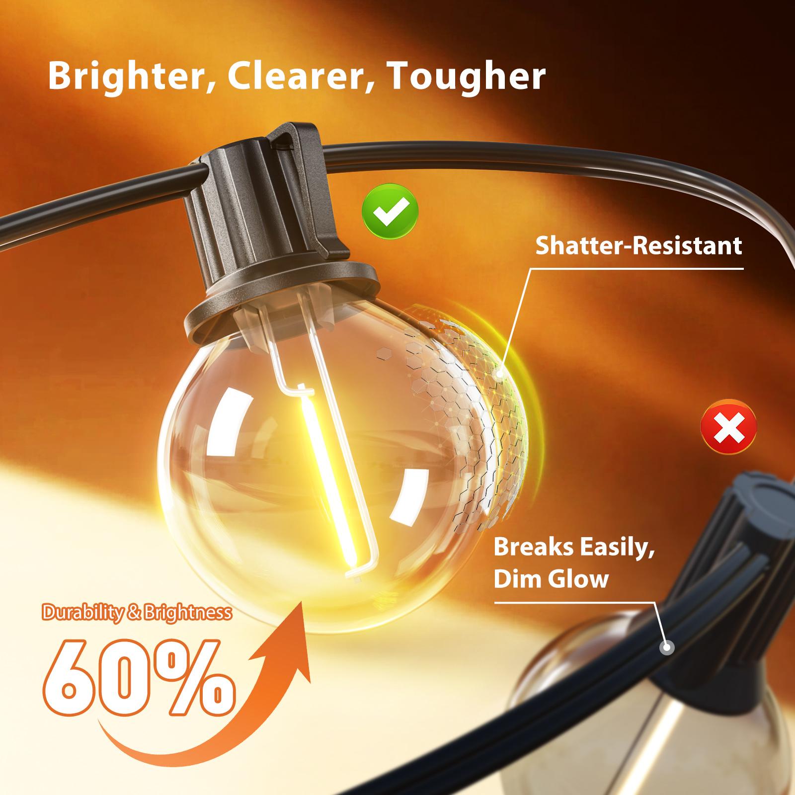 Outdoor String Lights Patio Lights, Shatterproof G40 Vintage Edison Bulbs, Outside Hanging Light Waterproof for Porch, Deck, Garden, Dimmable 2700K, for Yard Camping Gazebo Porch Balcony, Home Decor, Halloween Decorations, Christmas Decor