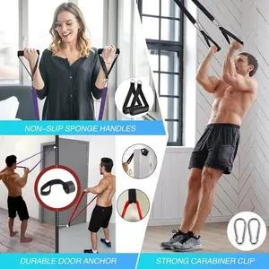 Bandas de resistencia, entrenamiento fitness