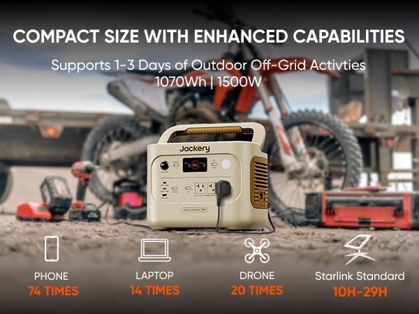 Jackery Solar Generator 1000 100W Air – High-capacity solar lithium battery with stable AC output, ideal as emergency backup for snowstorms, storms, power outages and off-grid scenarios, plus fast delivery service.
