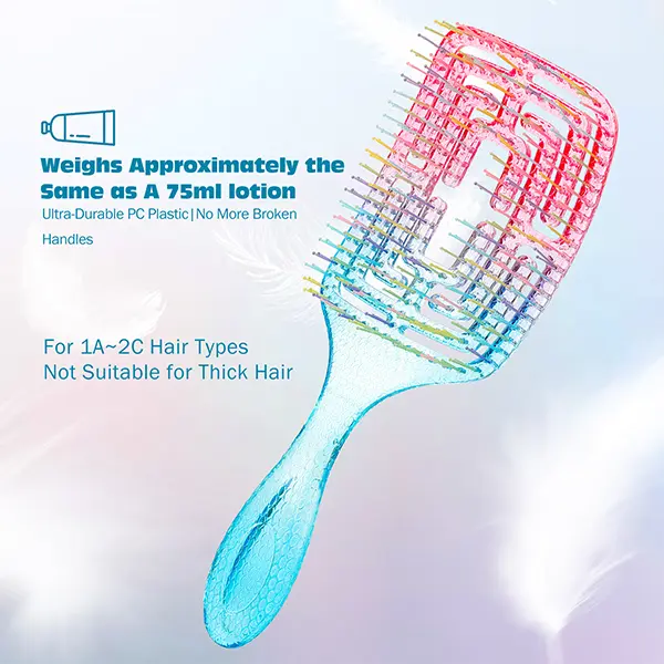 CANDYBRUSH Chromatique ROCK IN ROMA Hair Brush Detangling Brush Blow Dryer Friendly Scalp Massage for 1A-2C Hair Types Ultra-Durable PC Plastic