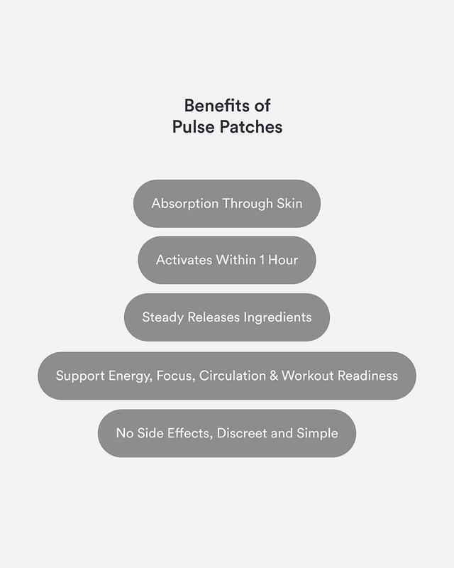 Kind Patches Pulse Patches, 30 Performance Support Patches, Energy & Focus Support, Workout Readiness & Daily Movement Support, Steady Release Formula, Vegan, Natural Ingredient,1 Month Pack