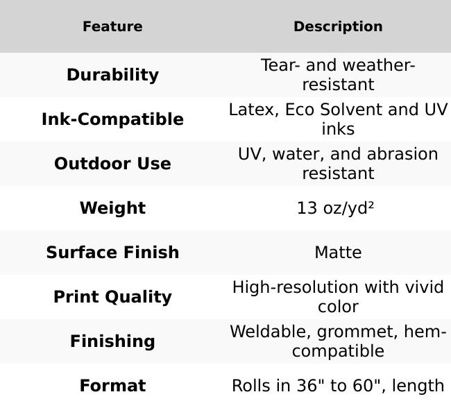 Scrim Banner 15mil - 36" x 60Ft 3" core for Latex - Eco Solvent