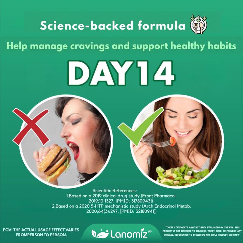 LANOMIZ White Kidney Bean Extract with Probiotics | Carb Metabolism Support for Men & Women | Daily Gut Health Formula to Aid Digestion | Vegan