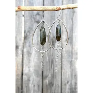 Labradorite Teardrop Earrings