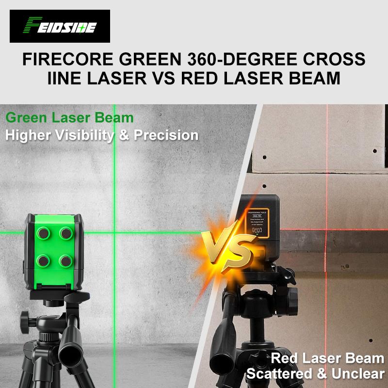 FEIDSIDE 2-line Laser Level Self Leveling Green Cross Line Self Level Laser Tool for Picture Hanging, Tile, Construction Indoor Project