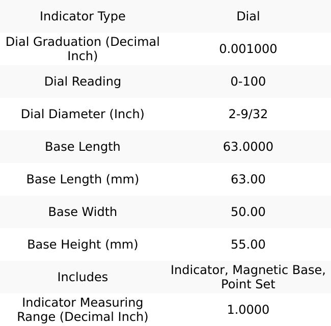 Value Collection Dial Indicator & Base Kit: 0-100 Dial Reading 50 mm Base Width, 63 mm Base Length, 55 mm Base Height SET