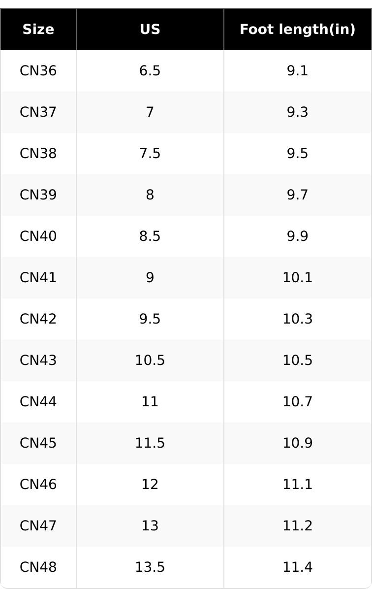 Men & Women's Lightweight Composite Toe Safety Work Shoes with Anti-Smash, Puncture & Slip Resistance for Construction, Factory & Logistics  Worker Footwear Orange Closed Bridal