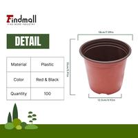 7.09X4.92X5.91In (18*12.5*15cm)