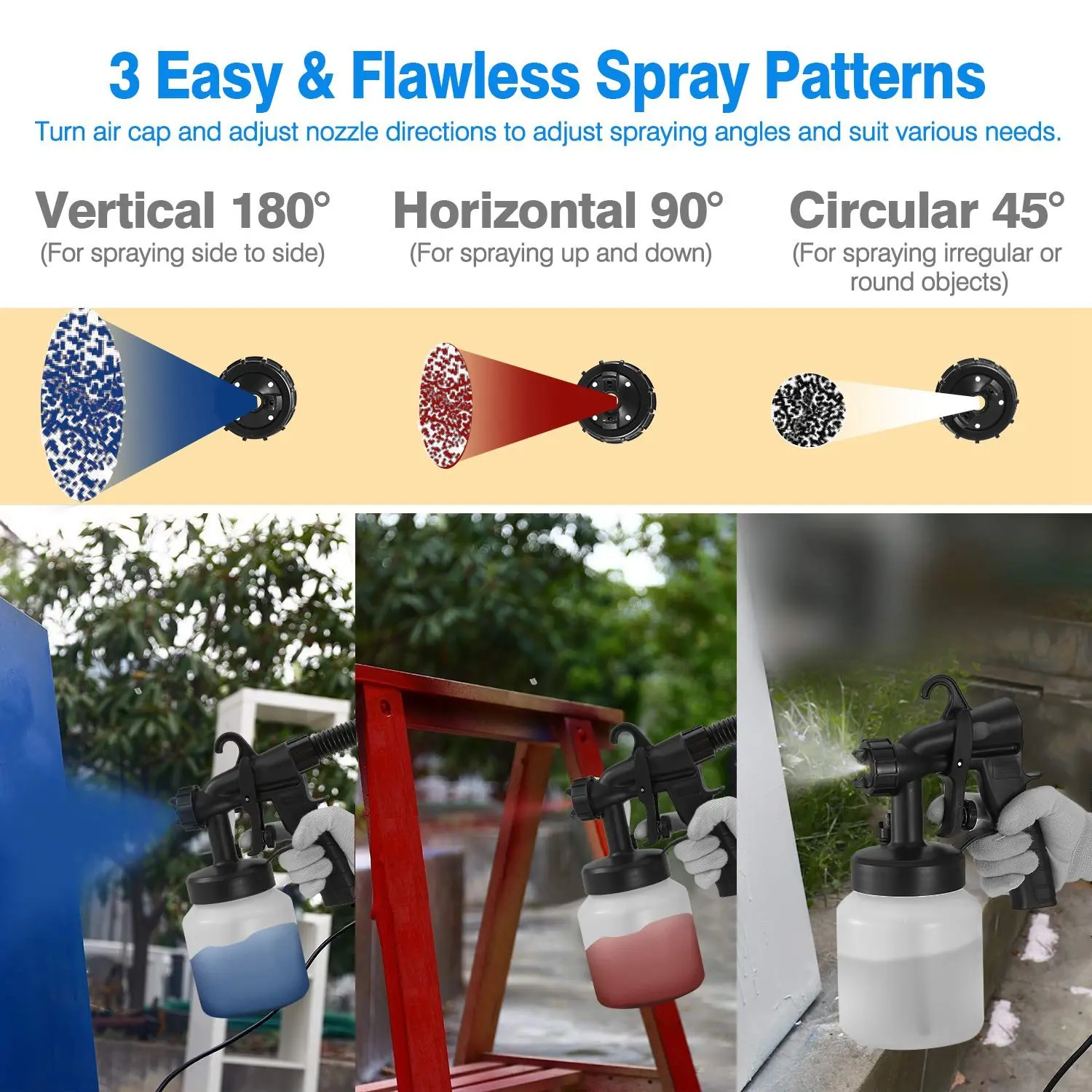 650W Industrial Paint Sprayer - 800ml Capacity for Metal Primer & Waterproof Paint