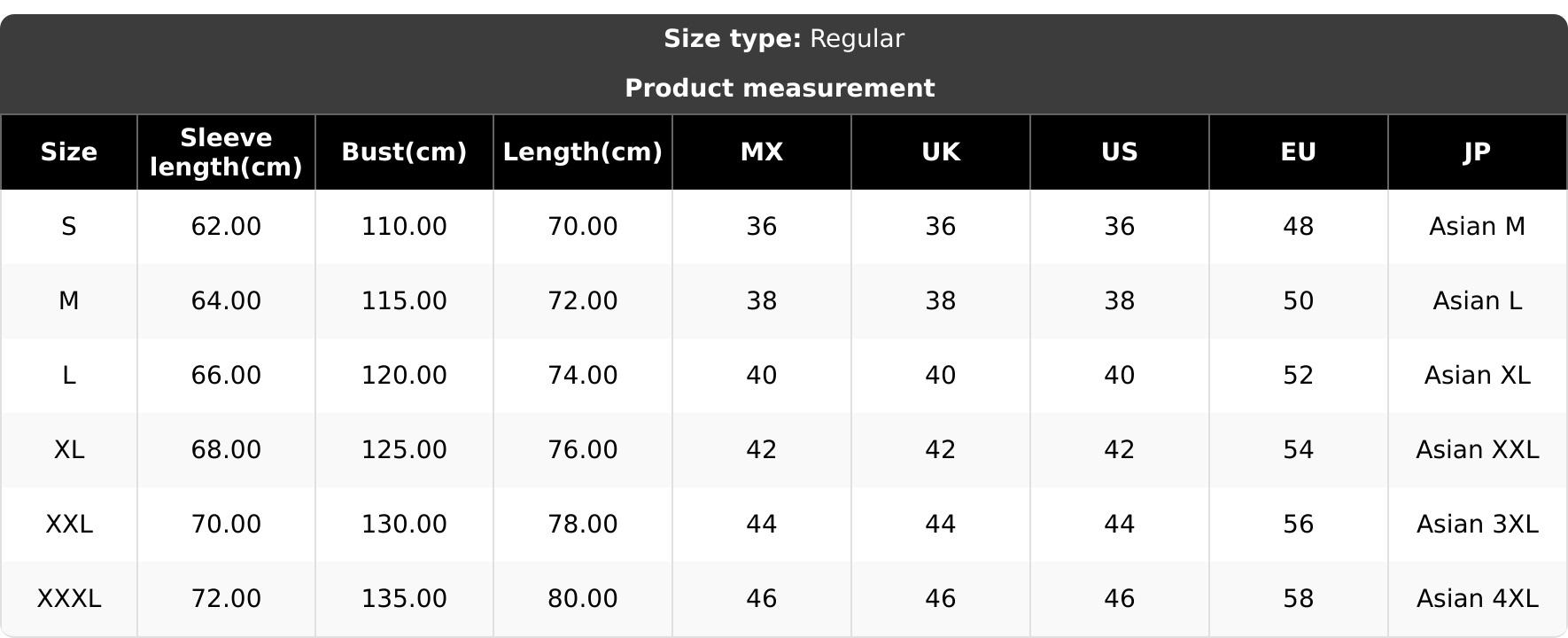 Men's Regular Fit Solid Zip Up Stand Collar Sweatshirt, Casual Long Sleeve Pullover for Spring & Fall, Fashion Men's Top for Daily Wear