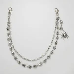 Spider Double-Layer Wallet Chain