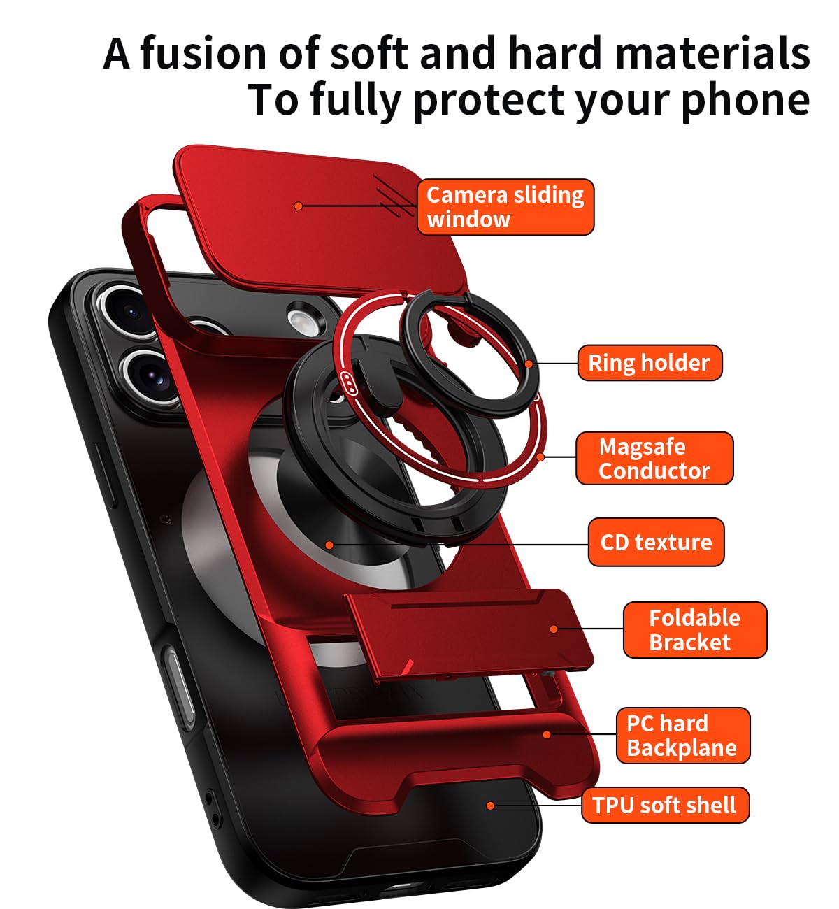 Slide Lens Protection 360° Rotate Magnetic Ring Kickstand   Shockproof Heavy Duty Protective Cover Ultra Thin Compact Design for iphone 17 pro case Pro Max/16 pro max cases/15/14/13/12/11 Series & Samsung mobile phone series with Protector