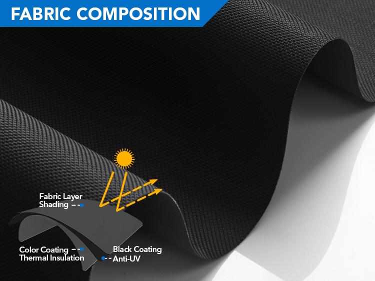 Deconovo 100% Blackout Roller Shades, Window Shades for Indoor Windows, Waterproof, Easy Install