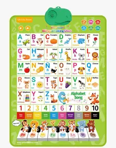 Bilingual Talking Wall Chart for Kids Ages 1–6 – English & Spanish Educational Poster with Songs, Sounds & Games – Interactive Learning Toy for Toddlers, Preschool, Home & Classroom Use