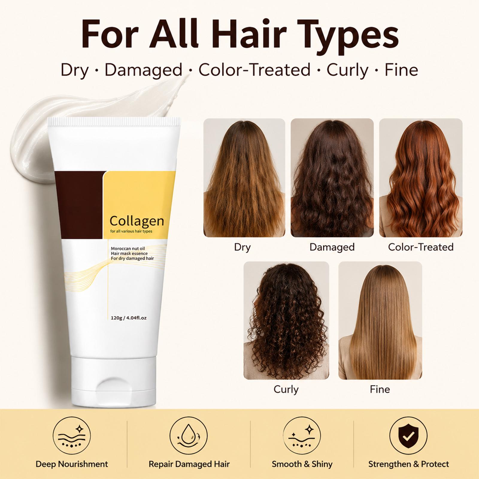Collagen & Moroccan Argan Oil Hair Mask , Deep Repair Deep Conditioning Treatment for Dry Bleached Heat Damaged Hair, Anti-Frizz Smooth Split Ends Restore Silky Shiny Hair Collagen & Moroccan Argan Oil Hair Mask , Deep Repair Deep Conditioning Treatment for Dry Bleached Heat Damaged Hair, Anti-Frizz Smooth Split Ends Restore Silky Shiny Hair