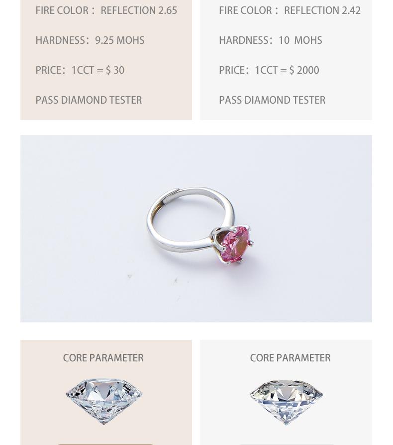 [Venus Jewelry] Synthetic Moissanite S925 Classic Six Prongs Ring Solitare Diamond Ring 2cct