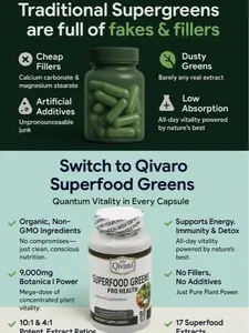 Superfood Greens Pro Health by Qivaro – Daily Energy, Immunity & Digestive Support | 90 Vegetable Capsules | 3 per Day