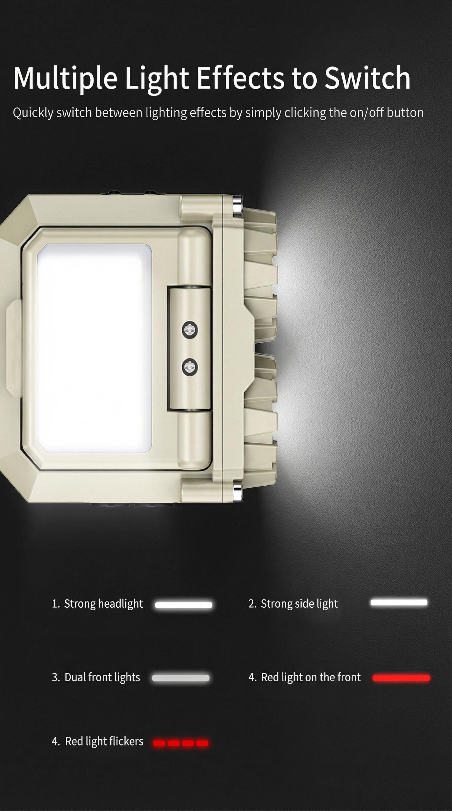 Black Panda-headlamp Max 500 Lumens Motion Sensor Hat Clip USB Rechargeable