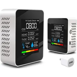 Indoor Air Quality Monitor, Detector & Accurate CO2, TVOC, HCHO, Humidity& Temperature Particle Counter, for Home, Office, Plants and Pets, 5-in-1 Air Detector