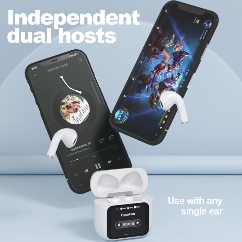 High-quality Bluetooth  Wireless Earbuds, Equipped with Display Screen and Includes Multiple Apps,Touch Sensitive Noise Canceling Headset, Chargeable Electronic Wireless Earphones for Work, Fitness and Outdoor