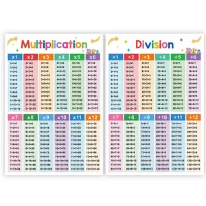 Educational Division & Multiplication Math Posters, Visual Learning Tools, Teacher Classroom Decor, Banner, Bulletin Board, Wall Decoration, Set of 2