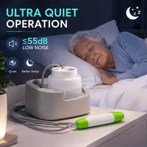 Female External Catheter System with Suction for Women Use, Female Urination Device –External Catheter System for Women, Portable Urinal for Incontinence, Comfortable and Leak-Proof Design