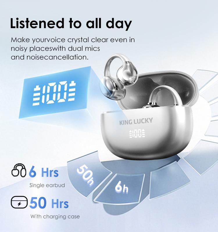 Multi-color Digital Display Clip-on Open Ear Wireless Bluetooth 6.0 Headphones with Audios, Mic, 50H Playtime, ENC, IPX5 Waterproof, Next-gen Comfort for Small Ears & Fitness Runs, Headset, Long Play