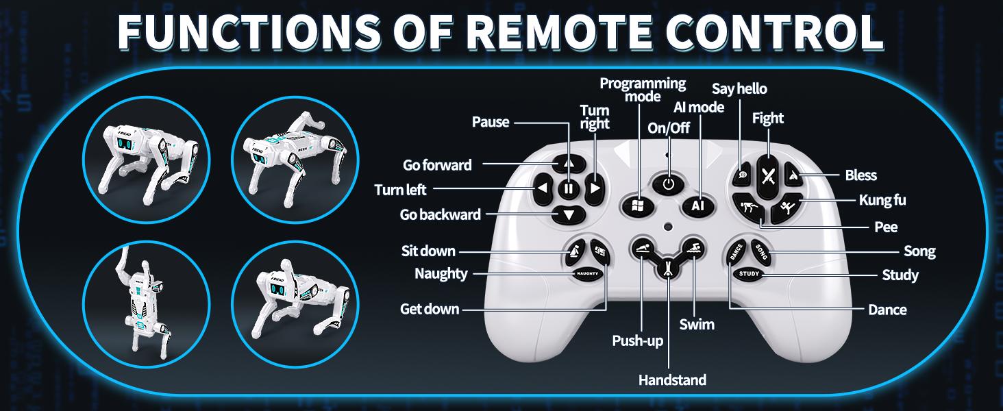 Smart Robot Dog for Kids 3-12, App & Remote Control RC Stunt Puppy with 2 Batteries, Programmable STEM Toy with AI Emotion Mode & 30+ Actions - Interactive Electronic Pet Gift for Boys Girls