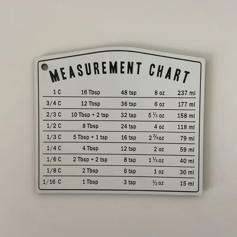 Cooking Measurement Conversion Chart