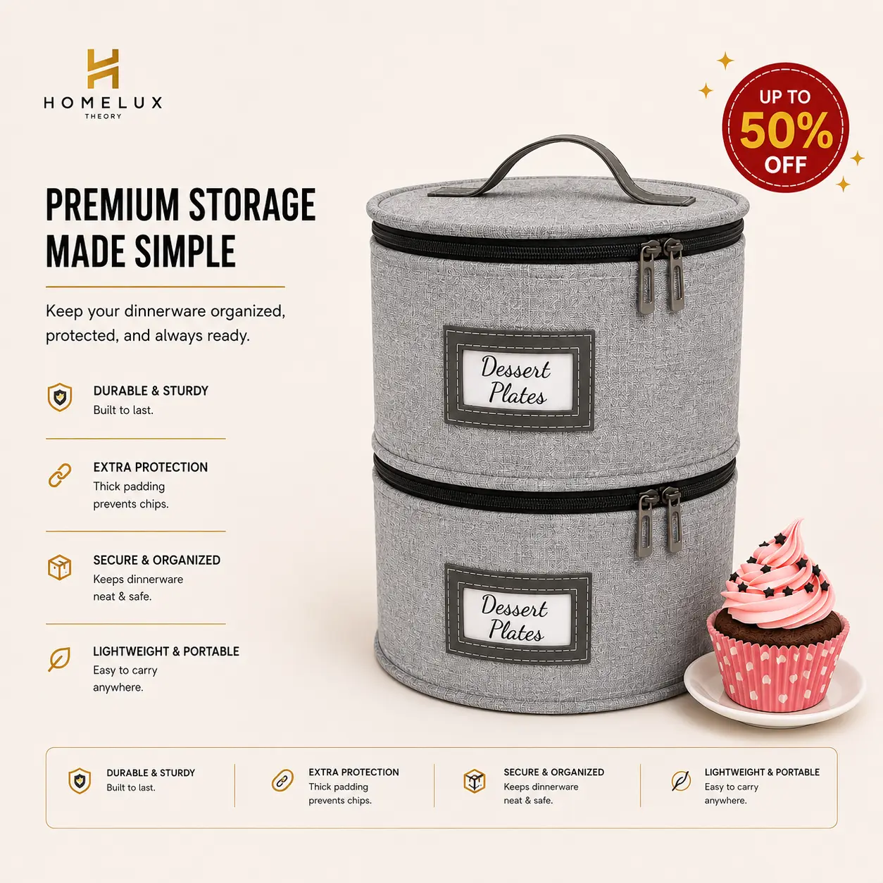 Dessert Plate Storage Containers with Lid – 2PC Hard Shell Dish Storage Boxes for China & Dinnerware, Heavy Duty Plate Storage with 24 Felt Pads | Homelux Theory sohochic