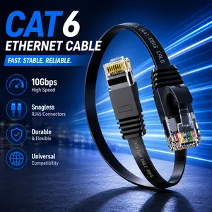Cat 6 Ethernet Cable, 10Gbps Support Cat8 Cat7 Network, Flat RJ45 LAN Patch Cable, High-Speed Wired Internet Cable for Router, Modem, Switch, Gaming Consoles, PC, Streaming Devices