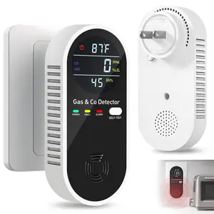 Haven 4-in-1 Display Remind, Temperature Humidity Sensor, Plug-in Indoor Air Safety Reminder,Clear Display Sound & Light for for Home Office Kitchen RV