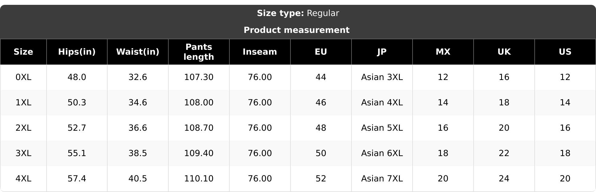Plus Size Wide Leg Jeans, High Waist Elastic Back Jean with Pockets, Loose Fit Daily Casual Wear, All Seasons Patchwork Design