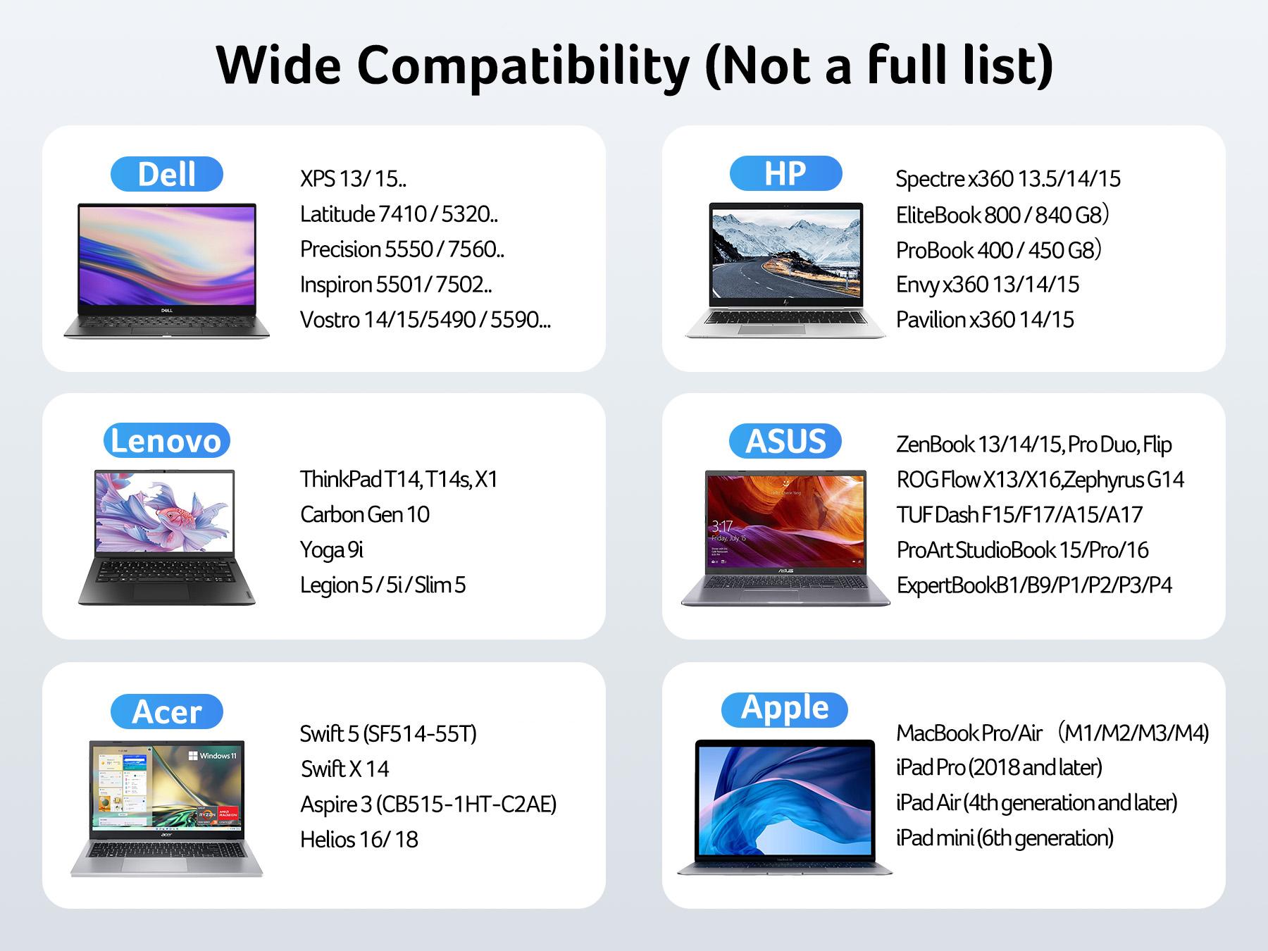 Acer USB C Docking Station Dual Monitor With 2 HDMI, 9-IN-1 Laptop Docking Station with 4K@60Hz HDMI, USB A&C 3.0, SD/Micro SD, 100W PD, USBC Dock Compatible with Acer/Dell XPS/HP/Mac/Surface (0.65FT) macbook hub