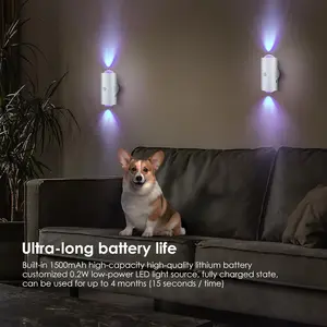 RGB Gradient Cat Eye Wall Lamp • 1/4 Design • Smart Motion Sensor Dual Head Dimmable Lights • Magnetic No‑Drill Installation • USB Rechargeable Comes with 4 Charging Cables & Magnetic Pads Ideal ambient decor for hallway, bedroom, living room and more