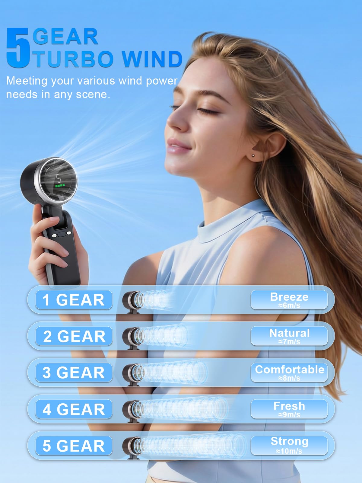 Foldable Handheld Fan, Portable High Speed Rechargeable 10000mAh Mini Turbo Fan, Digital Display, 5 Speed Adjustable Personal Small Pocket, Gifts for Women Men Travel Camp Outdoor Office