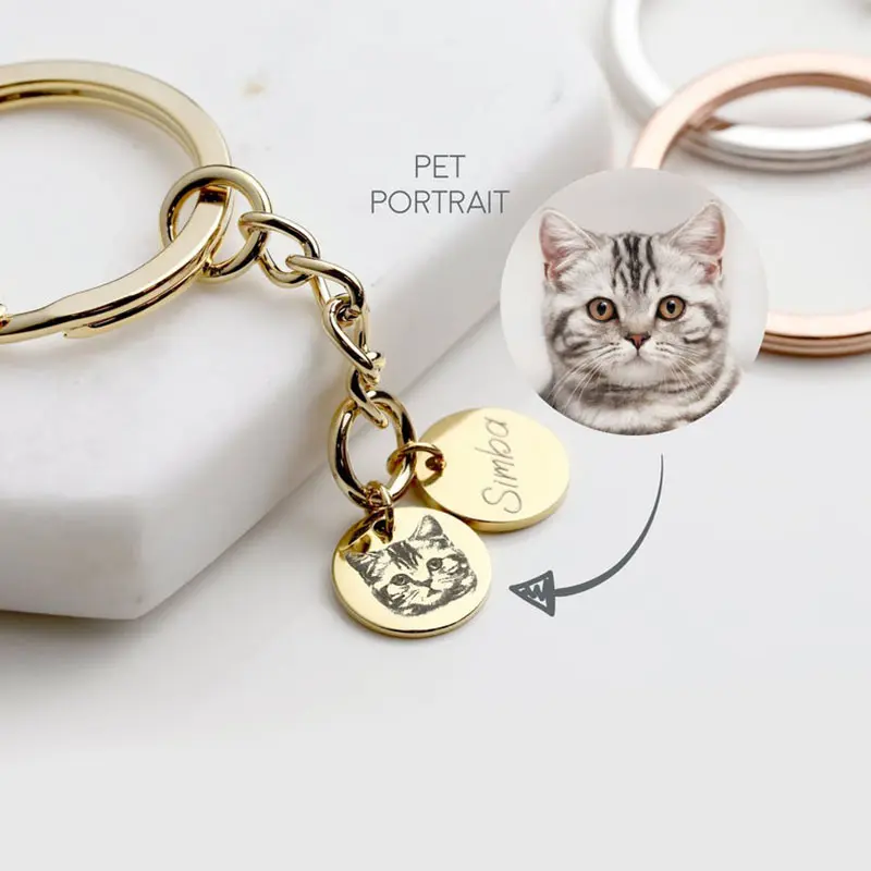 Custom Pet Keychain Stainless steel Custom Dog Keychain Personalized Gift for Dad Fathers Day Gift Dog Mom Dog Dad Gift Grandpa