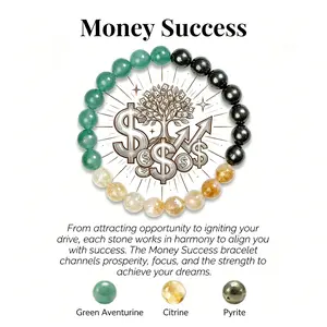 1pc Arpurraina Money Attraction Bracelet with Green Aventurine & Tiger Eye beaded jewelry protection bracelet encouragement gift fashion artificial bracelet of the day Colorblock Beaded Crystal Bracelet ,Manifestation, Abundance, Good Fortune, Success