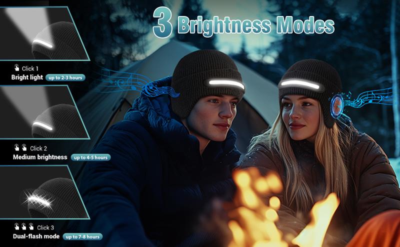 TR-BTD3 Bluetooth Beanie with Light|Three-Segment LED Light Smart Music Hat| USB-C Rechargeable Headwear for Skiing & Night Jogging |Unique Christmas Birthday Gifts for Men Husband Teen|Adjustable Brightness & Touch Control (Unisex All-Season) TR-BTD3 Bluetooth Beanie with Light|Three-Segment LED Light Smart Music Hat| USB-C Rechargeable Headwear for Skiing & Night Jogging |Unique Christmas Birthday Gifts for Men Husband Teen|Adjustable Brightness & Touch Control (Unisex All-Season)