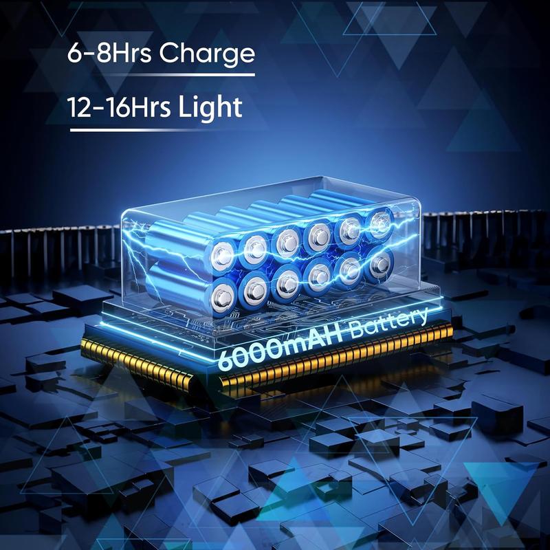 cvcpbu Newest Solar Street Light IP65 Waterproof Eco-Friendly Lighting with Motion Sensor & Remote Control 360 SMD LEDs Adjustable Angle Dusk to Dawn for Commercial Areas