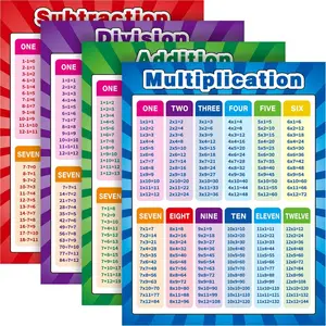 4 Pack Extra Large Educational Math Posters Multiplication Chart Times Tables Chart 17 x 22 Inch Division Addition Subtraction Posters for Kids Elementary Middle School Classroom
